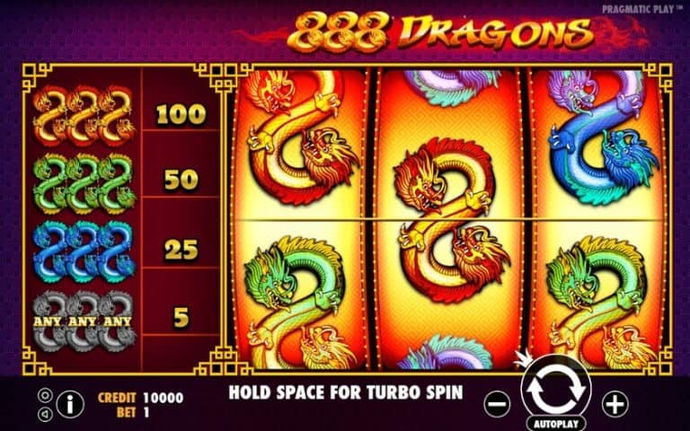 Keberuntungan 888 Dragons Warna yang Bikin Cuan Deras #1