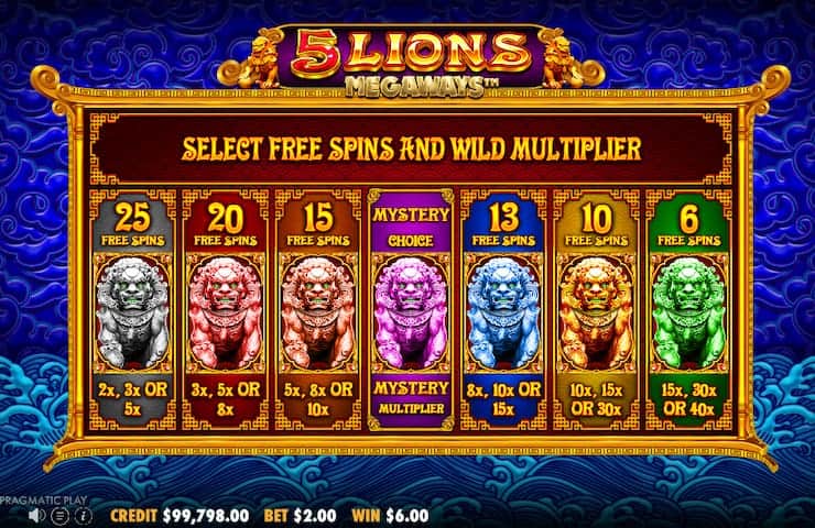Petualangan Seru Raih Hadiah Emas 5 Lions Megaways OLE777